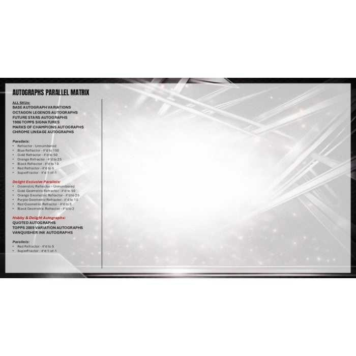 2026 Topps Chrome UFC Delight Box