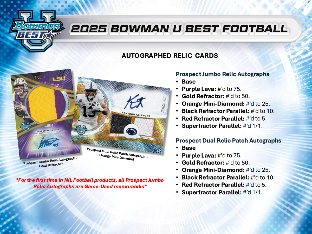 2025 Bowman University Best Football Hobby Box