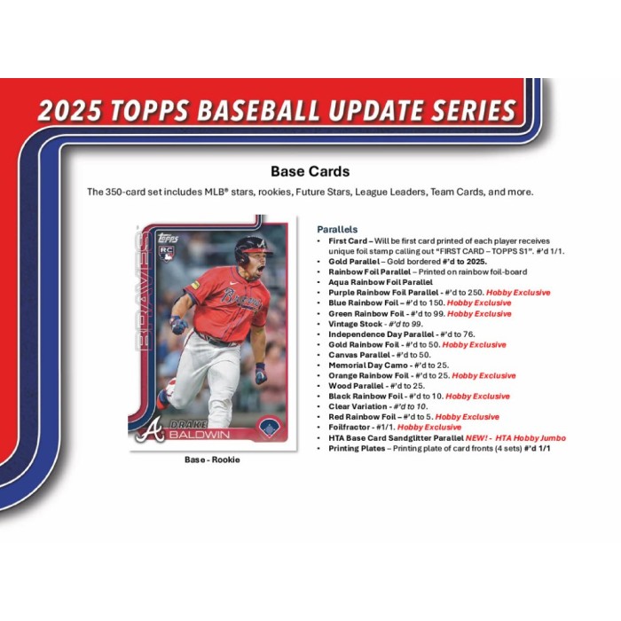 2025 Topps Updates Baseball Fanatics Exclusive Value 40-Box Case