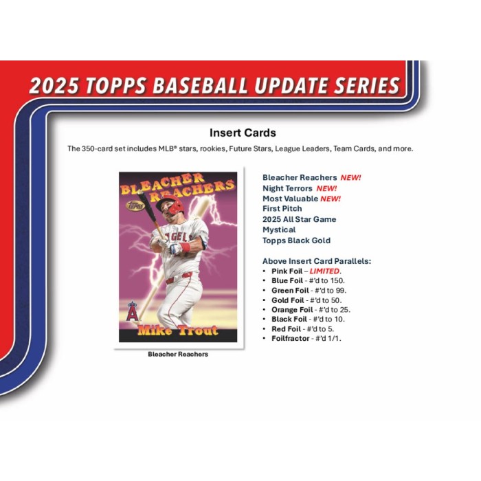 2025 Topps Update Series Baseball Hobby Box