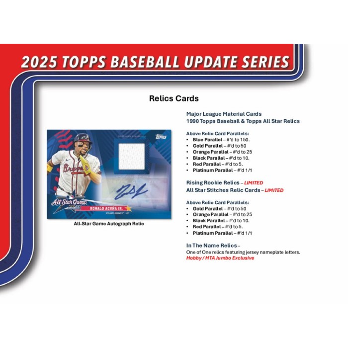 2025 Topps Update Series Baseball Hobby Box