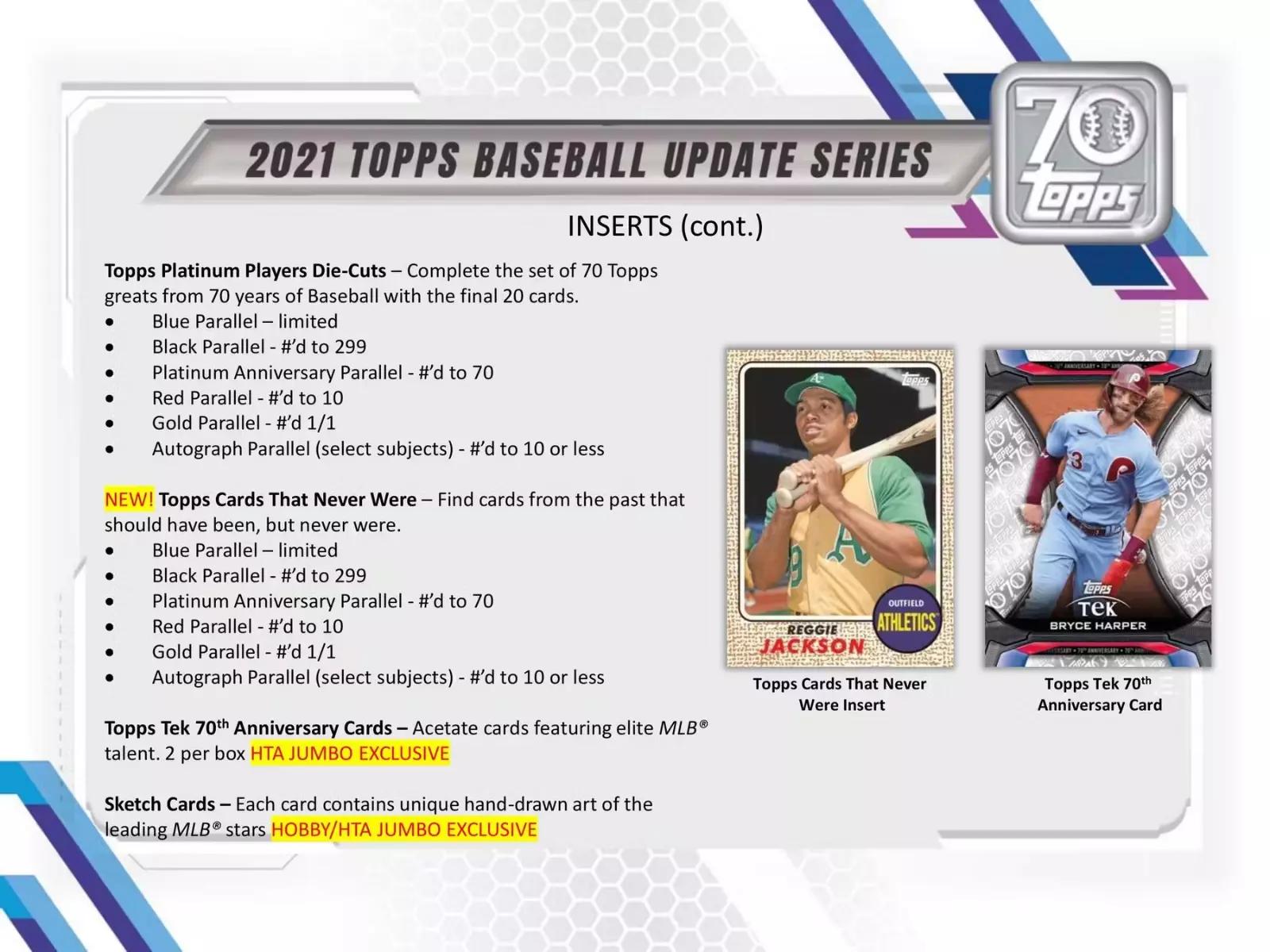 2021 Topps Update Series Baseball HTA Hobby Jumbo Box