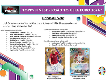 2024 Topps Finest Road to UEFA Euro Soccer Hobby Box