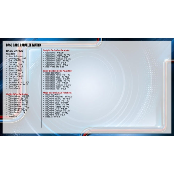 2025/26 Topps Chrome Update Series Basketball Blaster Box (Presell)