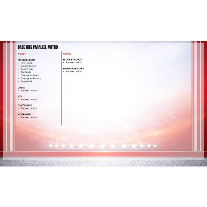 2025/26 Topps Hoops Basketball Hobby Box