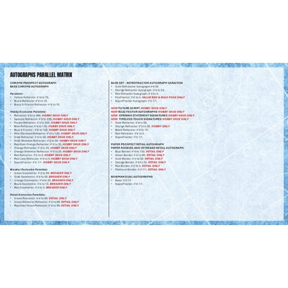 2025/26 Bowman Basketball Hobby Box