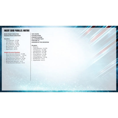 2025 Topps Chrome Football Delight Box