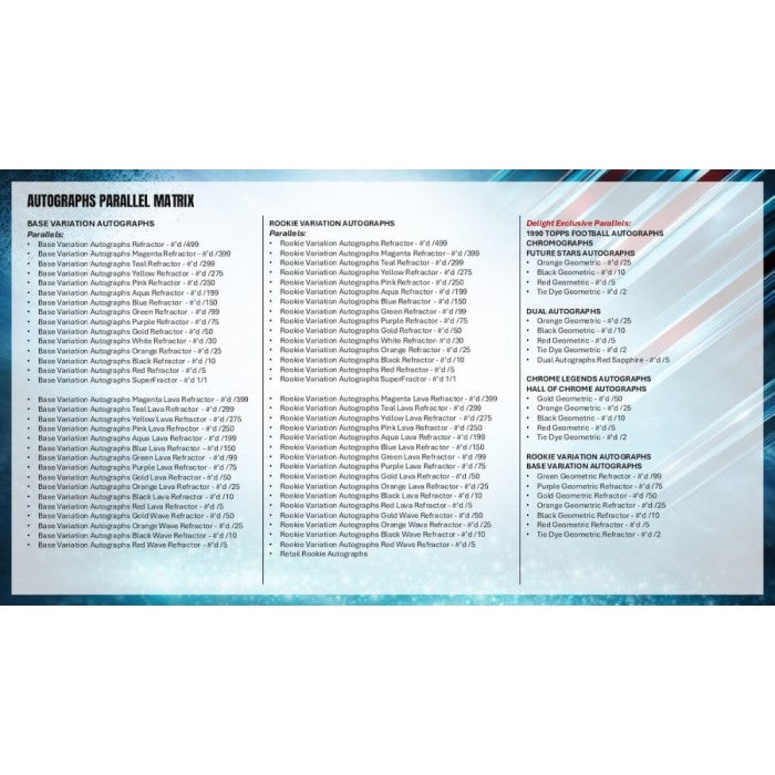 2025 Topps Chrome Football Hobby Jumbo Box