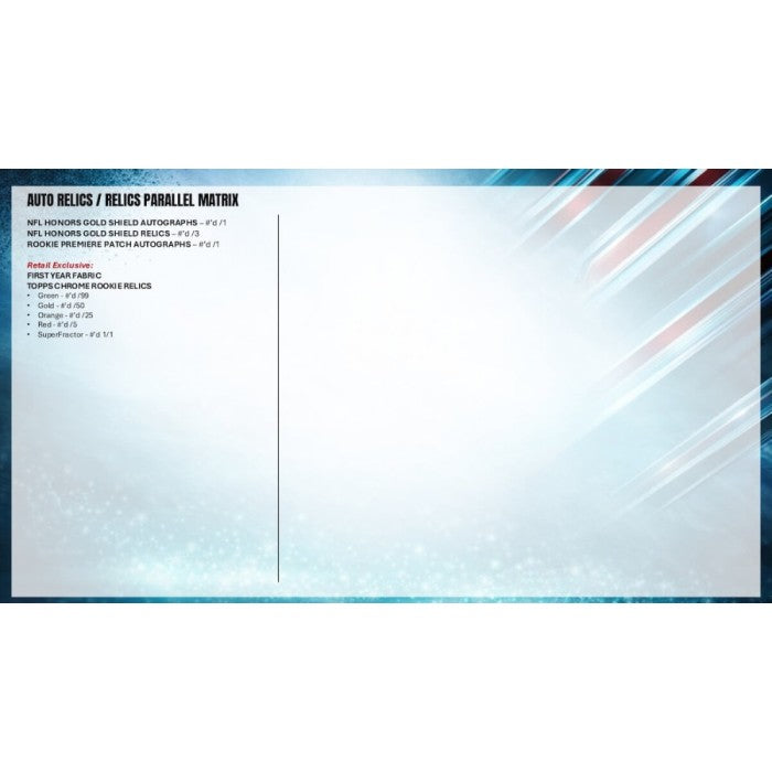 2025 Topps Chrome Football Delight Box