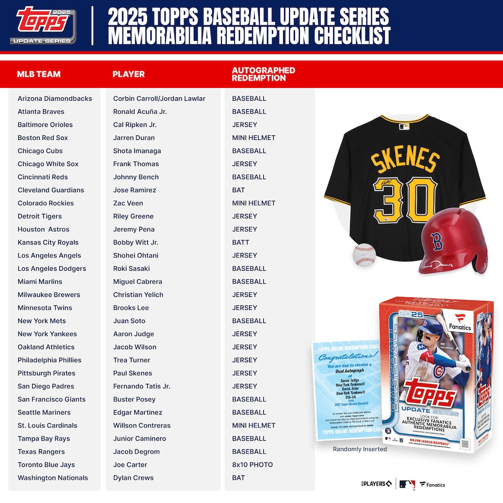 2025 Topps Updates Baseball Fanatics Exclusive Value 40-Box Case
