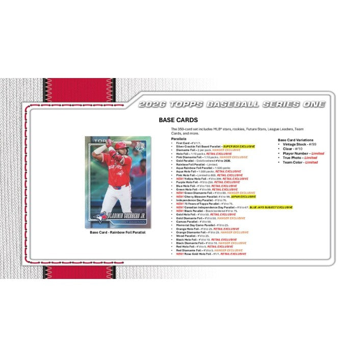 2026 Topps Series 1 Baseball Fat Pack 108-Pack Case