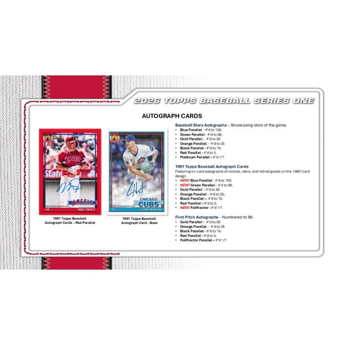2026 Topps Series 1 Baseball Hobby 12-Box Case