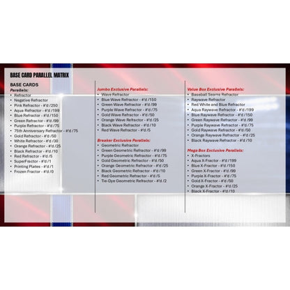 2026 Topps Chrome Baseball Blaster 40-Box Case (Presell)
