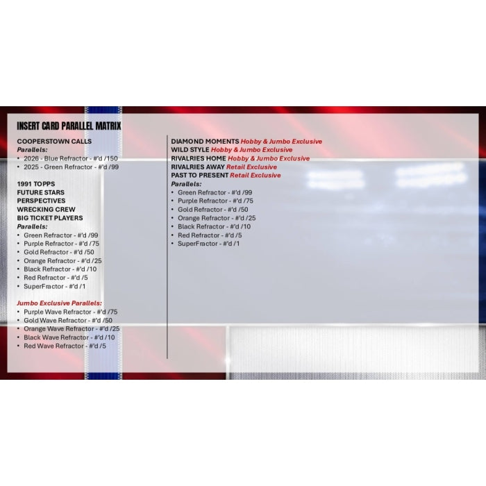 2026 Topps Chrome Baseball Hobby Box