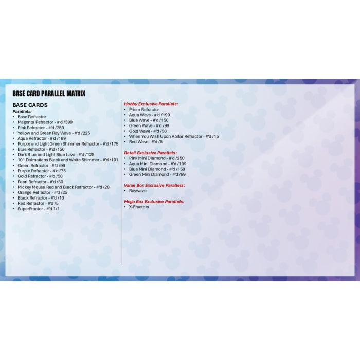 2026 Topps Disney Chrome Hobby Box (Presell)