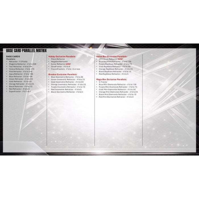 2026 Topps Chrome UFC Delight Box
