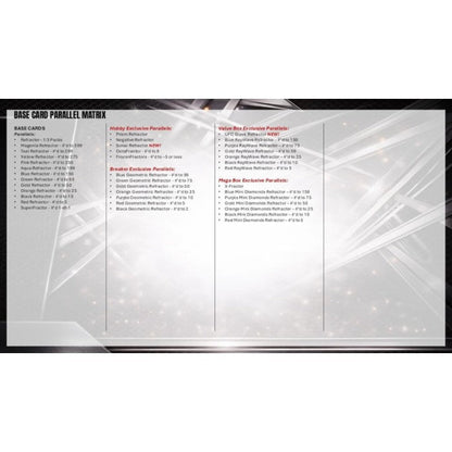 2026 Topps Chrome UFC Delight Box