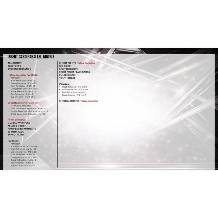 2026 Topps Chrome UFC Delight Box