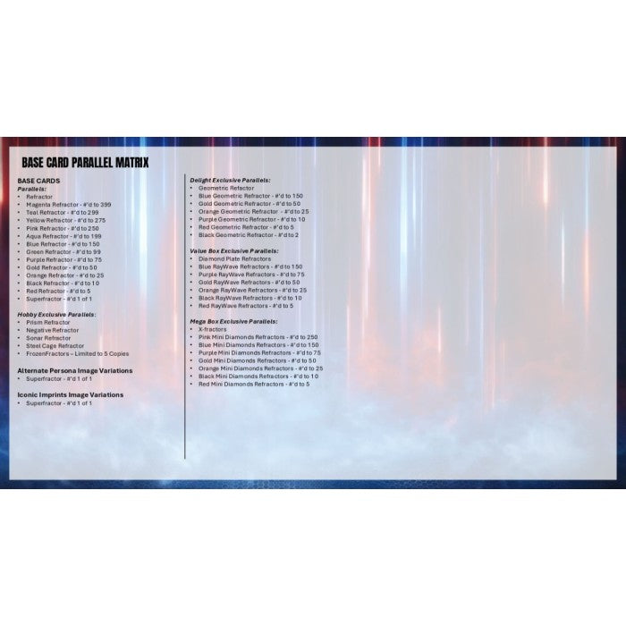 2026 Topps Chrome WWE Wrestling Blaster 40-Box Case