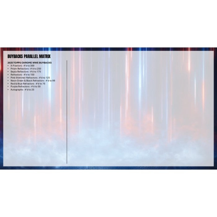 2026 Topps Chrome WWE Wrestling Blaster 40-Box Case