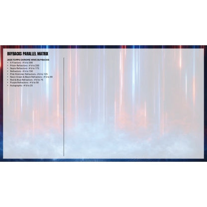2026 Topps Chrome WWE Wrestling Blaster 40-Box Case