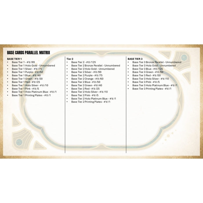 2026 Topps Tier One Baseball Hobby Box