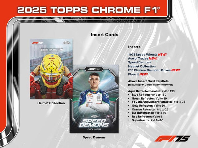 2025 Topps Chrome F1 Formula 1 6-Pack Blaster 40-Box Case (Presell)