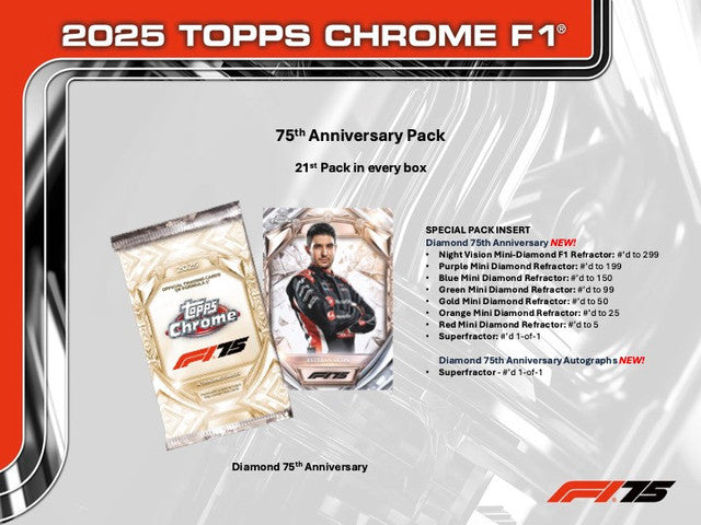 2025 Topps Chrome F1 Formula 1 6-Pack Blaster 40-Box Case (Presell)