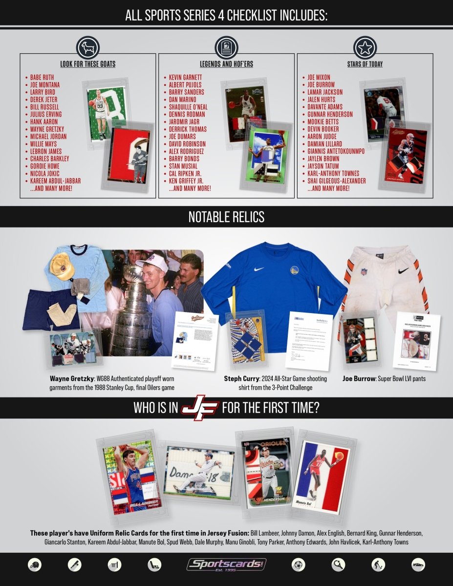 Jersey Fusion All Sports Edition Series 4 Case - (100) Sealed Boxes