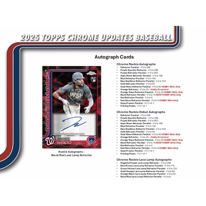 2025 Topps Chrome Update Series Baseball Breaker Delight Box