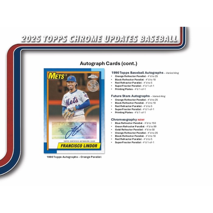 2025 Topps Chrome Update Series Baseball Mega 20-Box Case