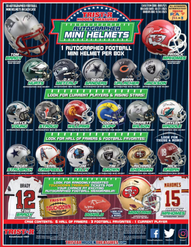 2023 TriStar Hidden Treasures Autographed Football Mini Helmet Hobby Box