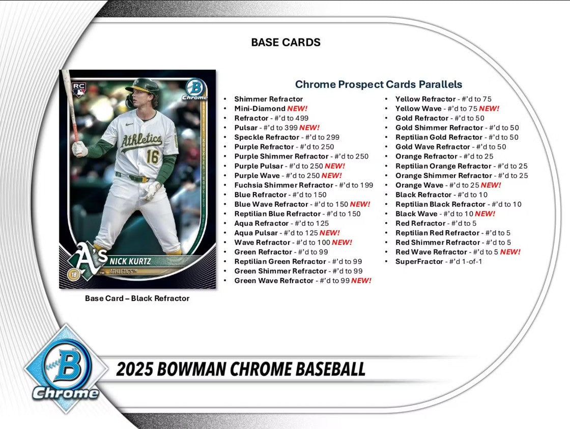 2025 Bowman Chrome Baseball Hobby Box