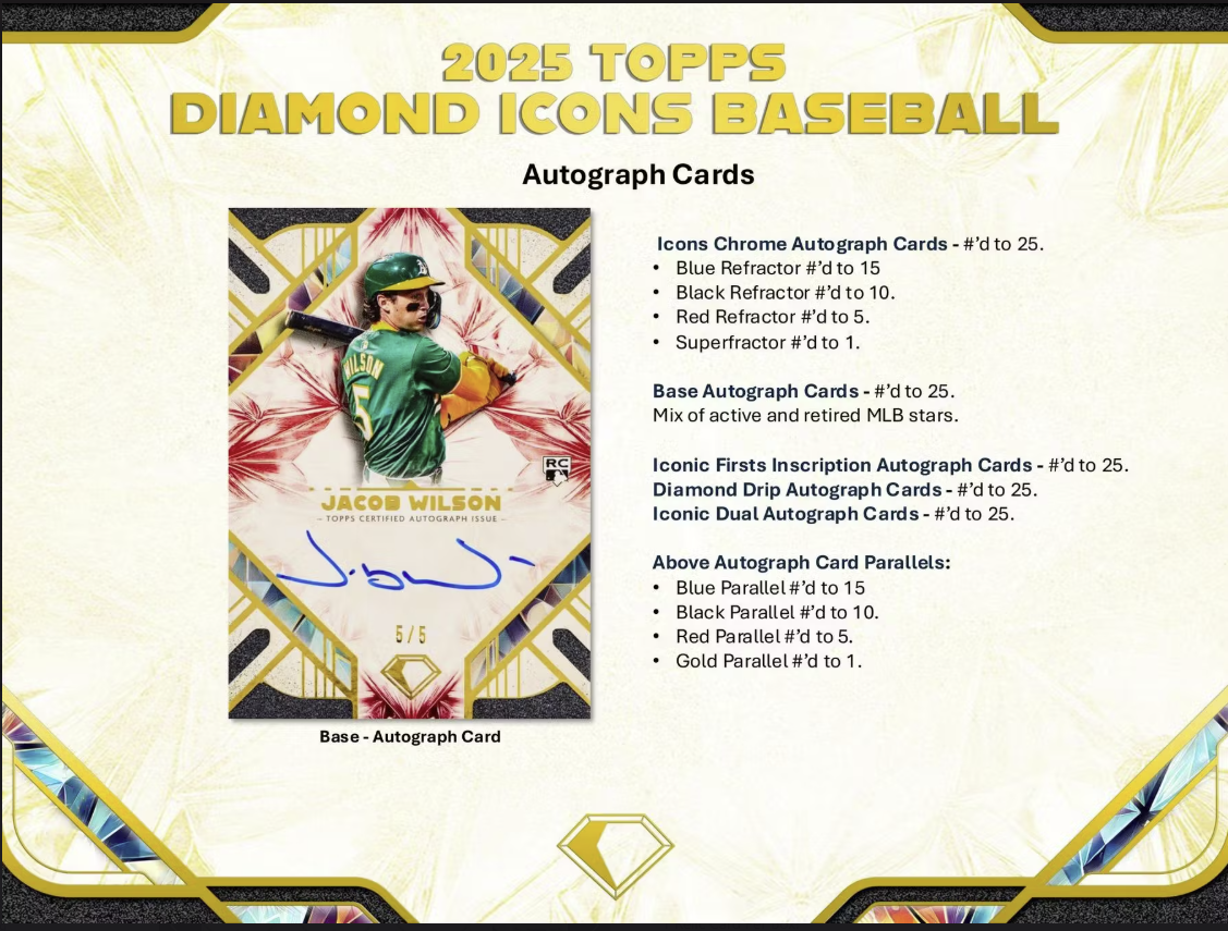 2025 Topps Diamond Icons Baseball Hobby Box