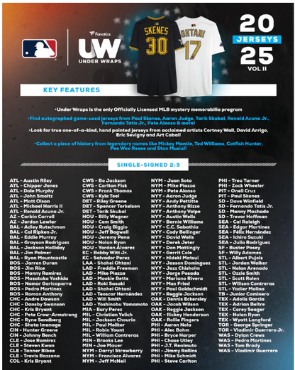 2025 Fanatics Under Wraps MLB Baseball Jersey