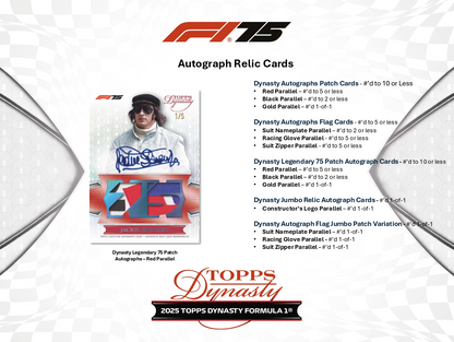 2025 Topps Dynasty Formula 1 (F1) Hobby Box (Presell)