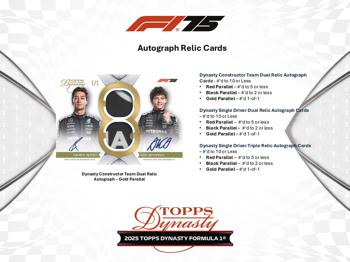 2025 Topps Dynasty Formula 1 (F1) Hobby Box (Presell)