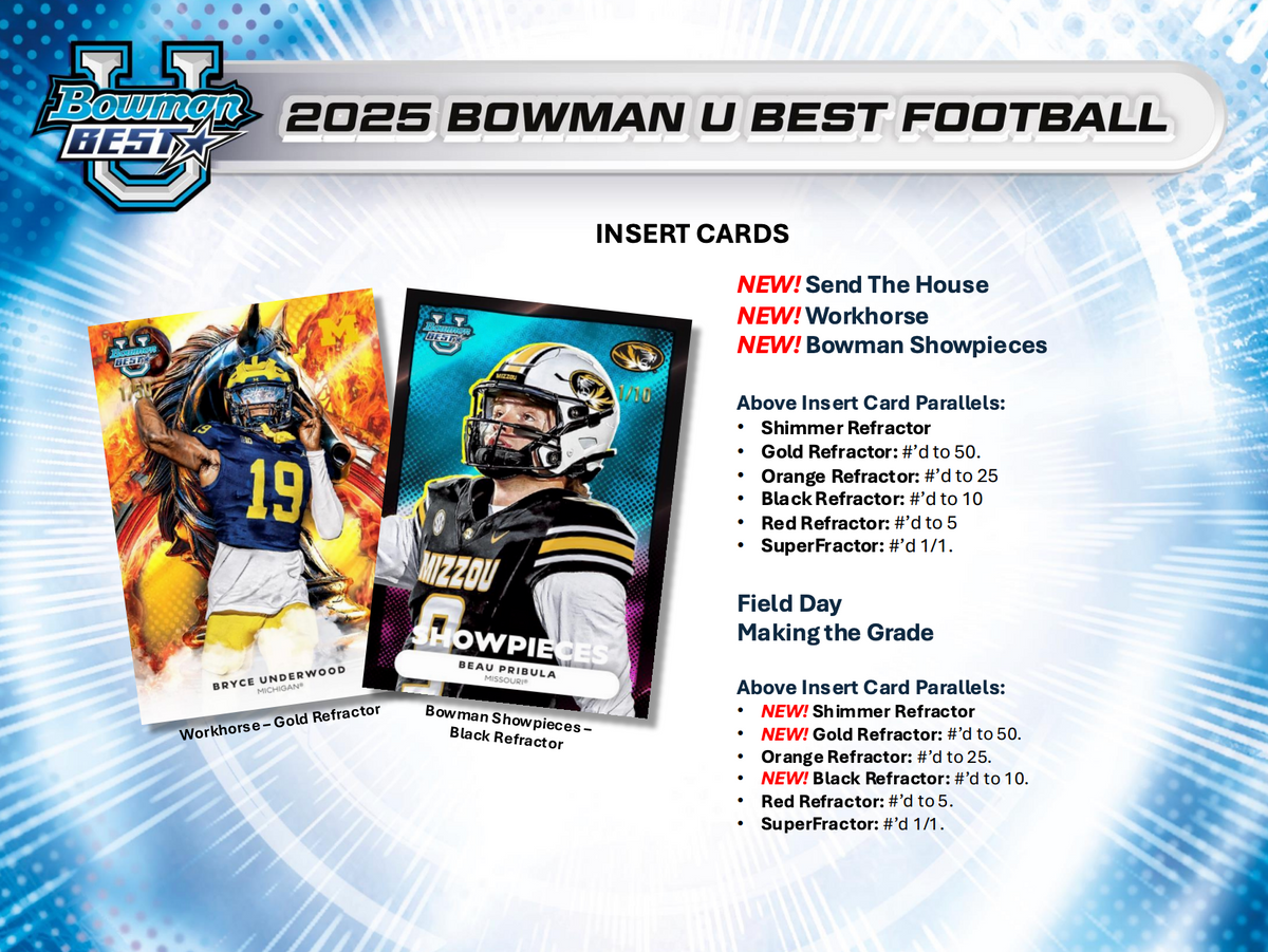 2025 Bowman University Best Football Hobby Box