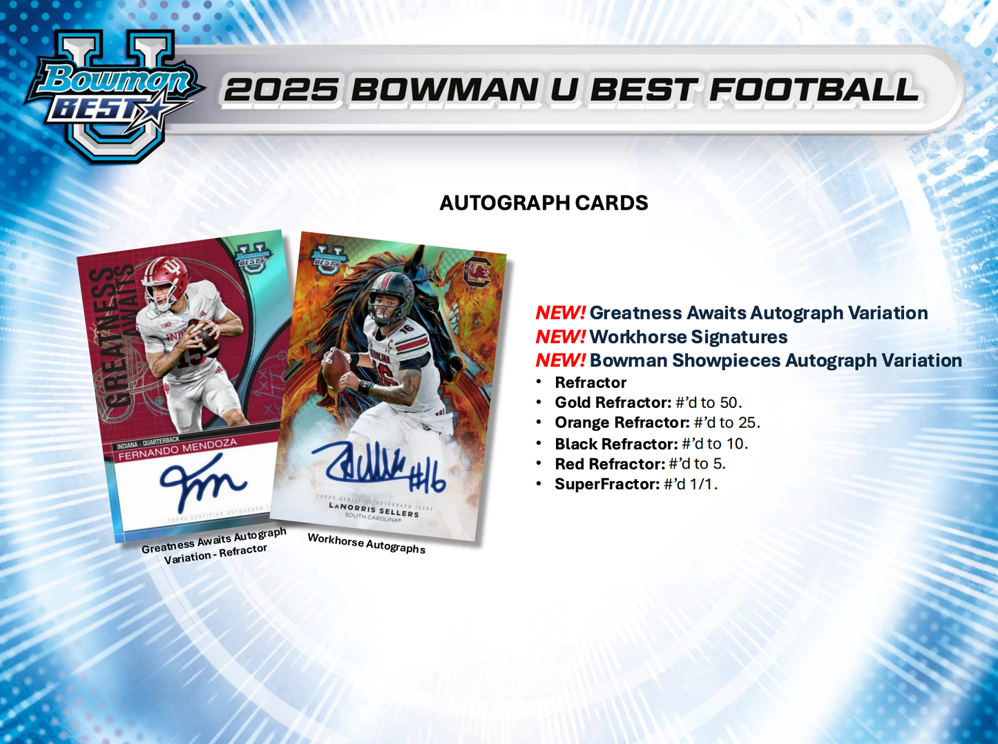 2025 Bowman University Best Football Hobby Box