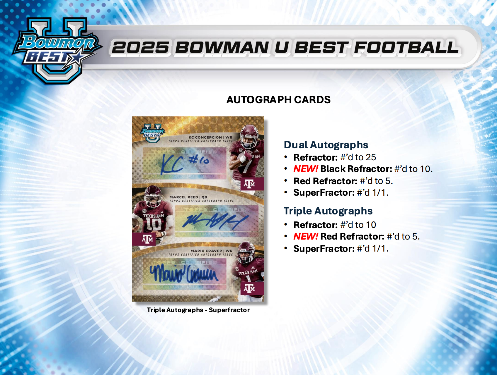 2025 Bowman University Best Football Hobby Box