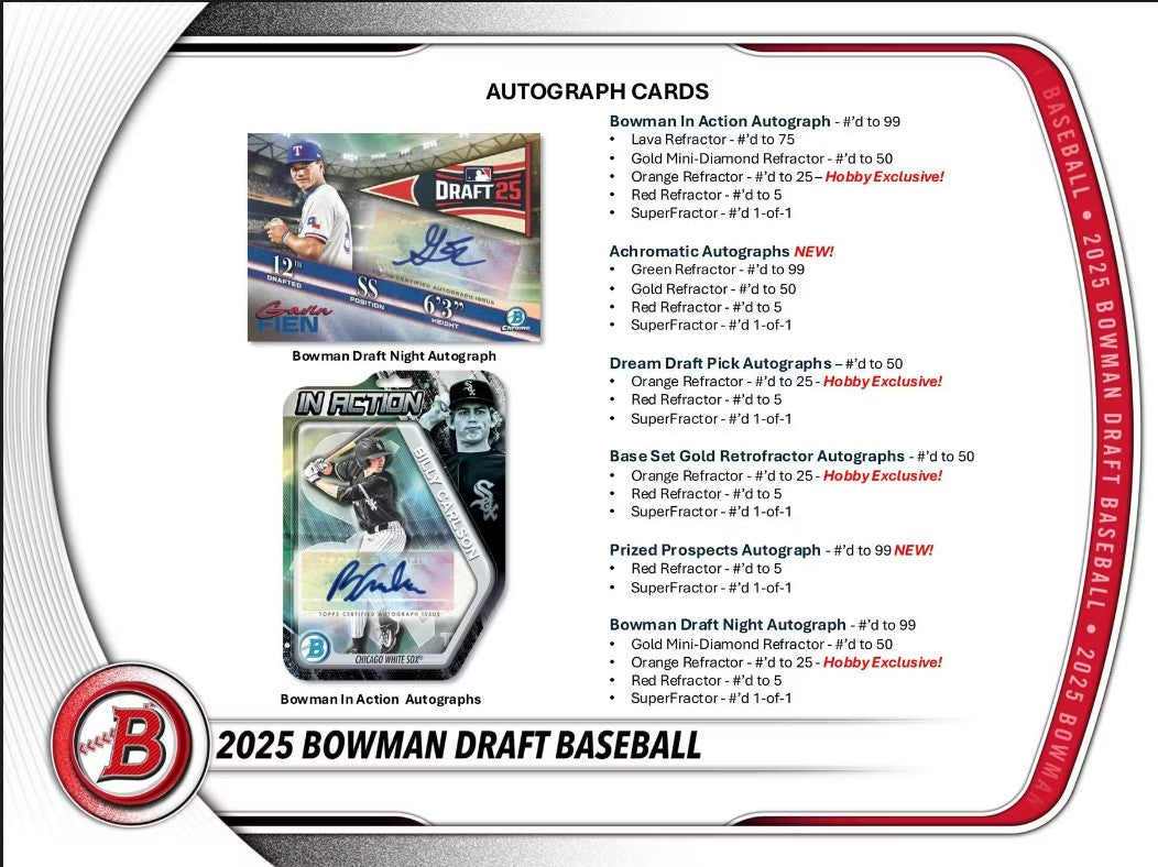 2025 Bowman Draft Baseball Super Jumbo Box