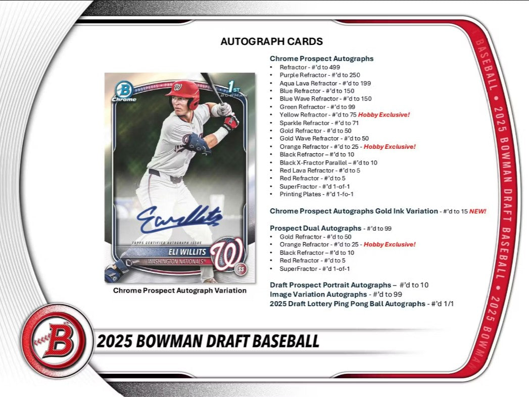 2025 Bowman Draft Baseball Mega 20-Box Case