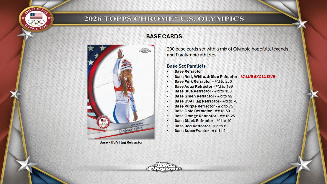 2026 Topps Chrome U.S. Olympics 7-Pack Blaster 40-Box Case