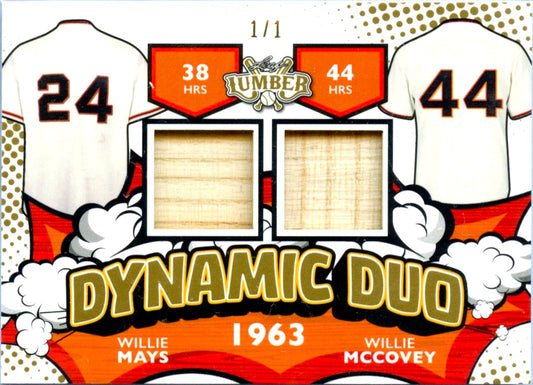 Willie Mays Willie Mccovey 2024 Leaf Lumber Dynamic Duo Game Used Bat Piece SP 1/1